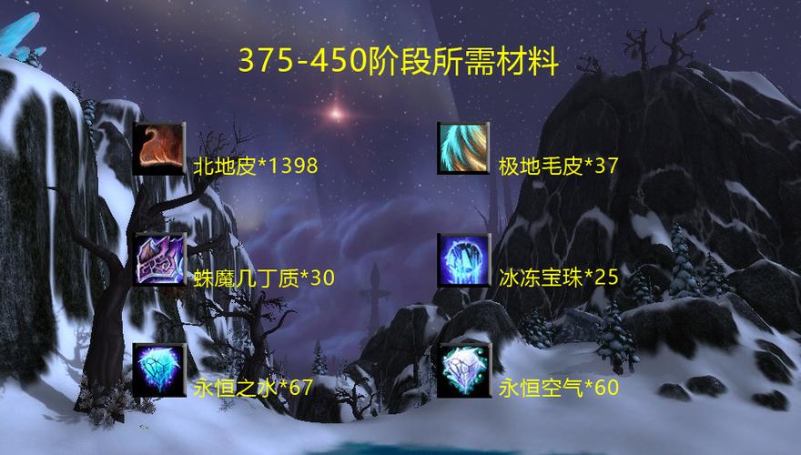 军团制皮在哪里学