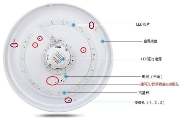 中式灯罩怎么取下来