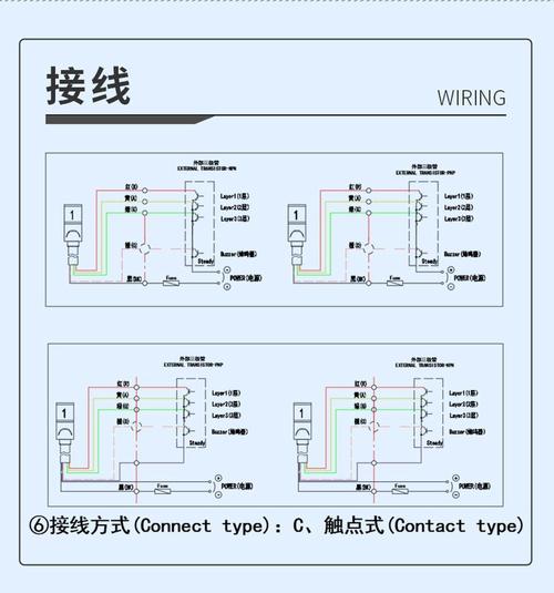 三线彩灯接线方法