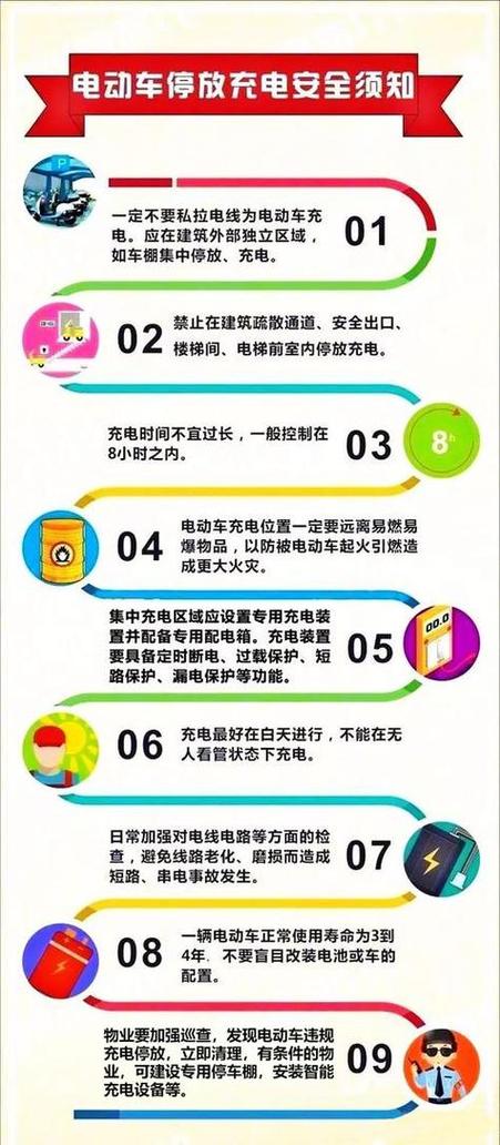 电瓶车的正确充电方法