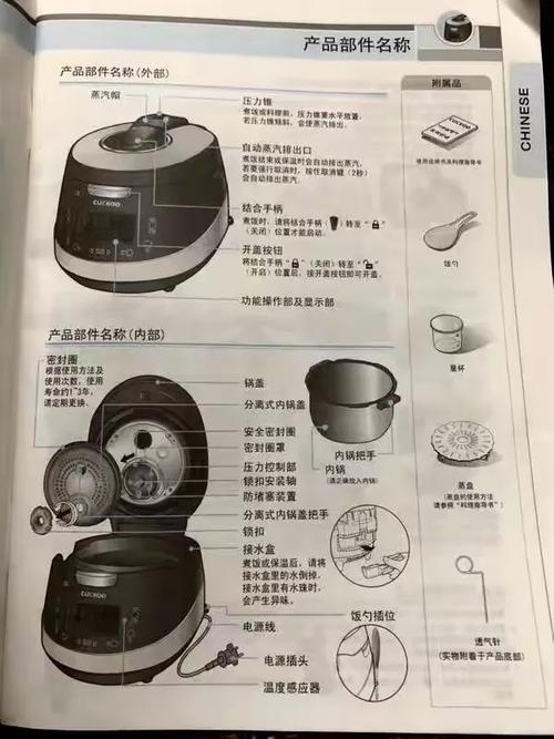 电饭煲使用说明书