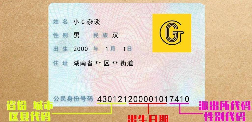 身份证号码的含义