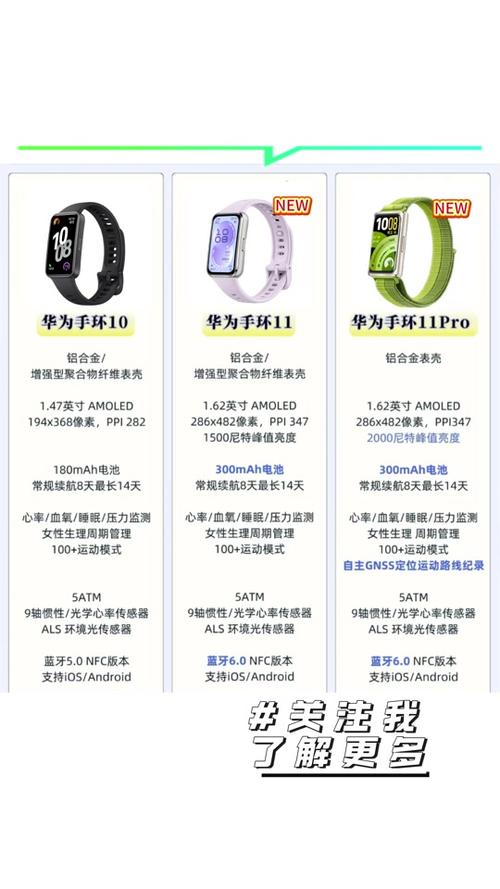 华为手环怎么看型号的