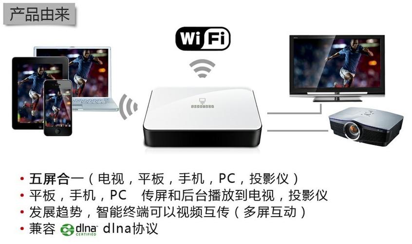 多屏互动连接电视