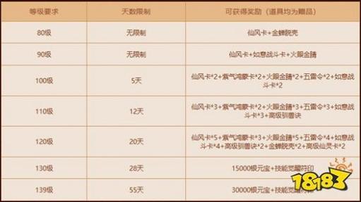 问道情怀服2026年最新消息
