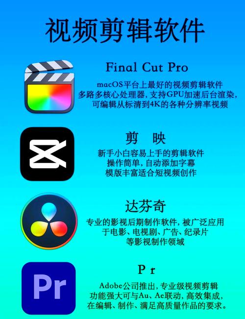 bullrrr剪辑软件