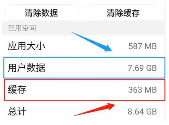 为什么设置占内存怎么大