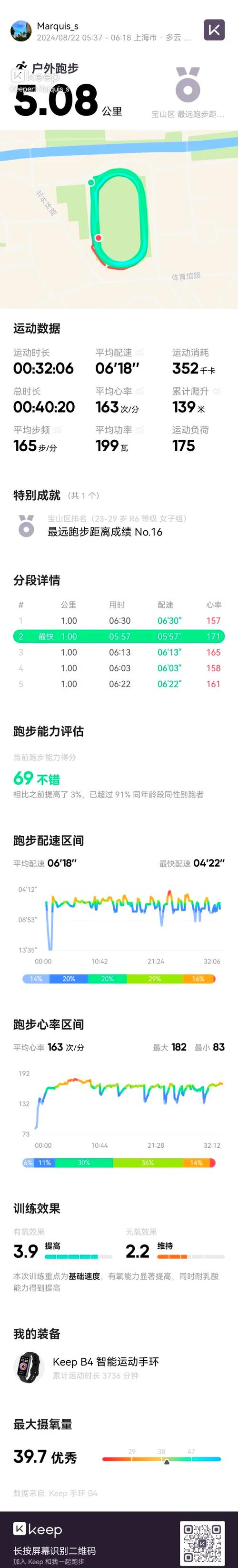 keep不记录运动数据