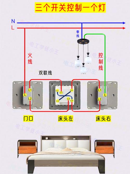 3控开关接线图