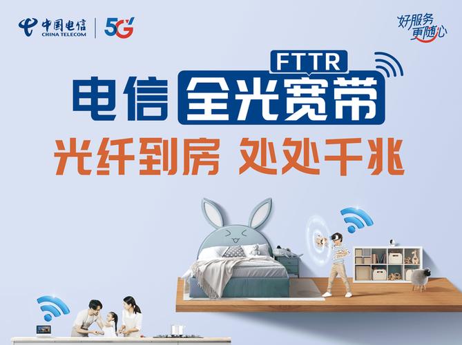 kiwi网络加速
