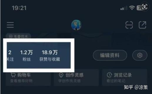 怎么提高作品浏览量