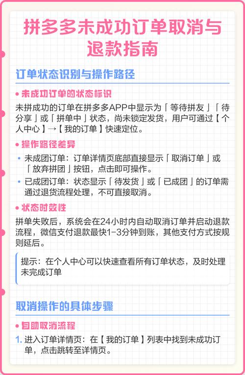 拼多多没有拼单成功会发货吗?