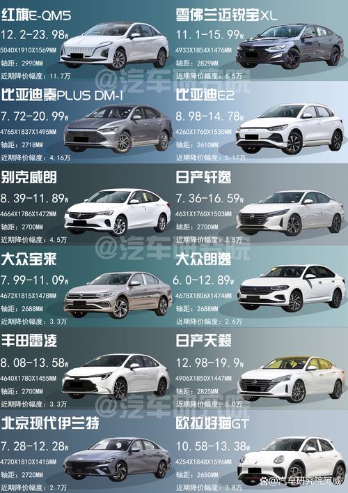 极氪汽车价格及图片