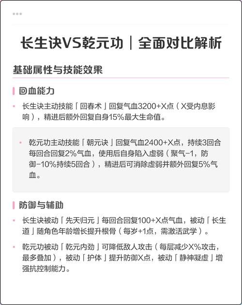 长生诀和乾元功哪个好