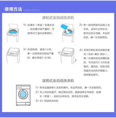 全自动洗衣机怎么用荣事达