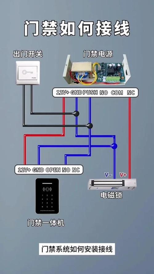 门禁开门按钮怎么接线