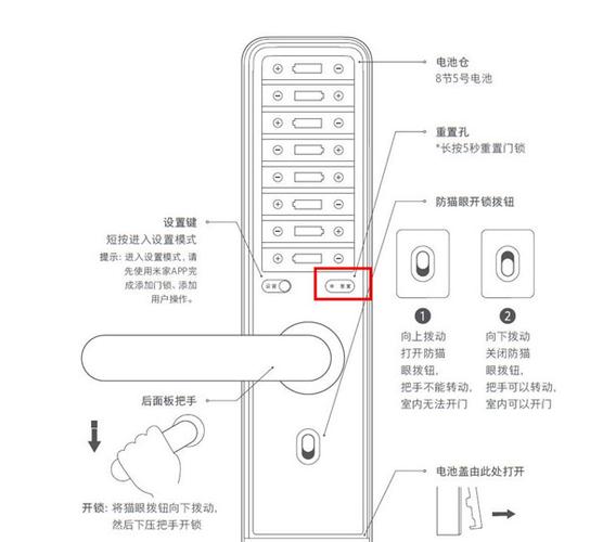 密码门锁怎么设置密码和指纹