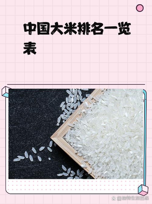 中国大米排名一览表