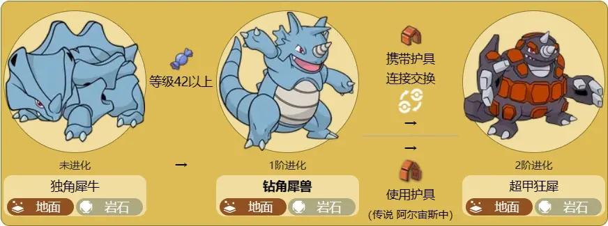 口袋妖怪水晶钻角犀兽
