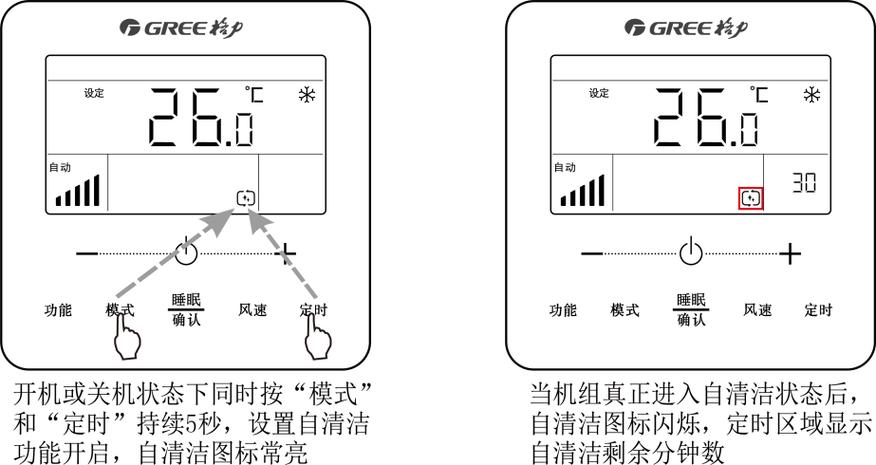 中央空调使用方法