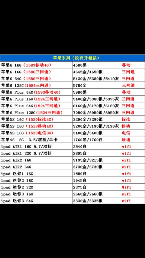 苹果6外屏多少钱