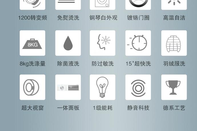 西门子洗衣机图标对照表