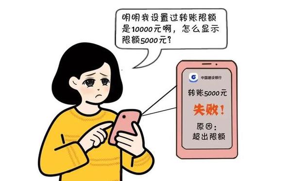 建设银行单笔限额多少