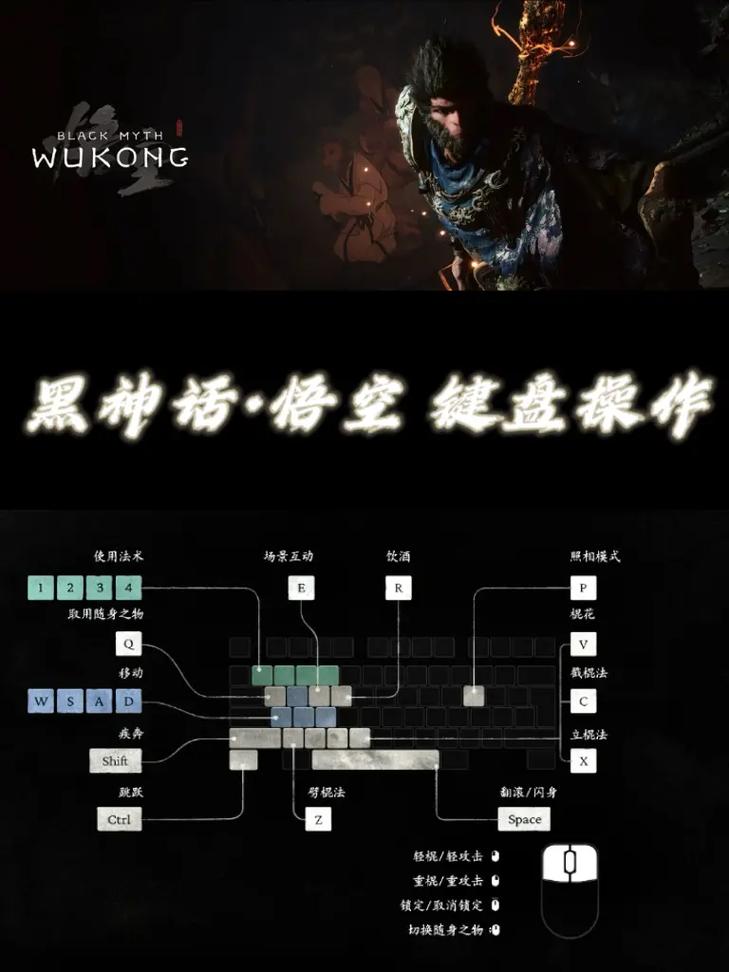 黑魂3键盘跳跃连招方法