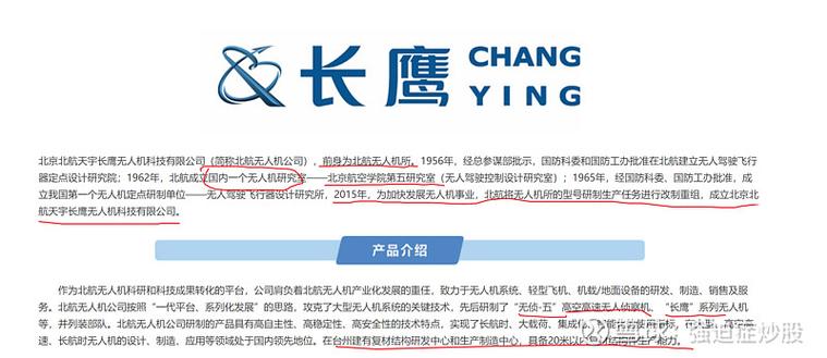 无人机公司排名一览表