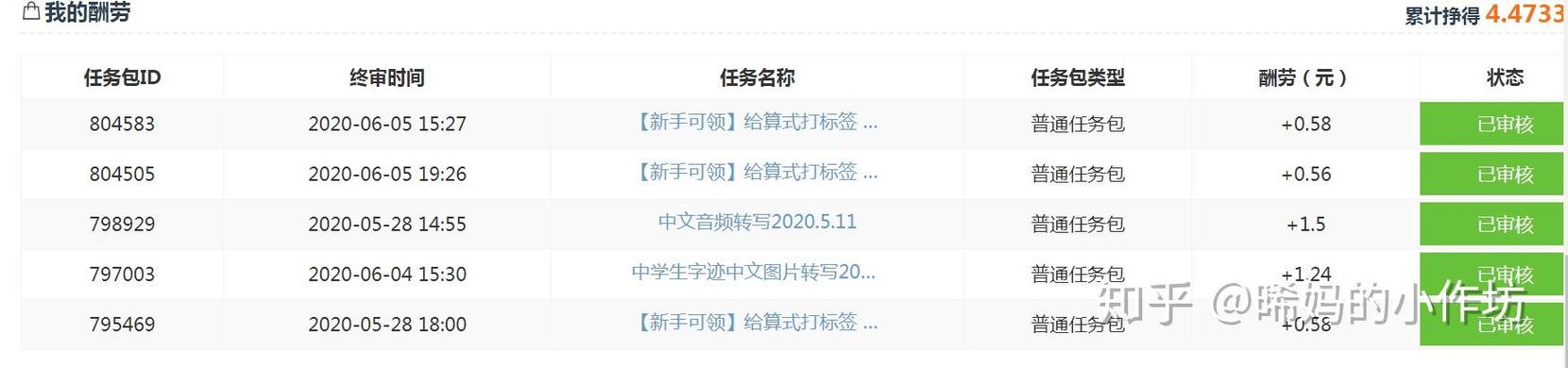 有道众包app兼职