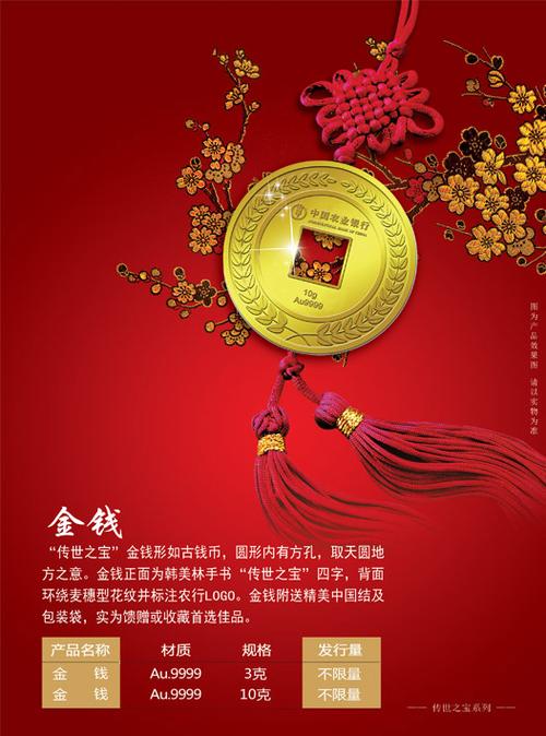 中国农业银行金币