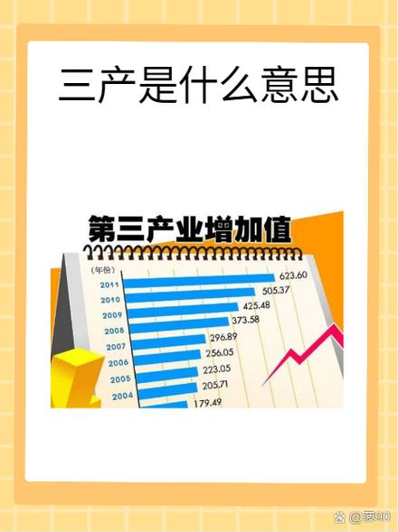 综合第一第二第三资料