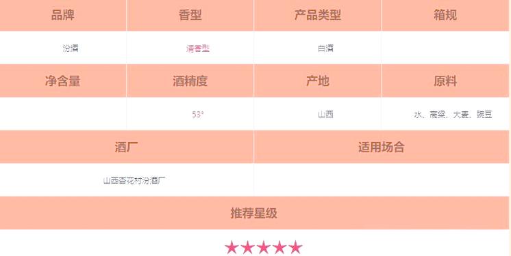 汾酒系列档次排序