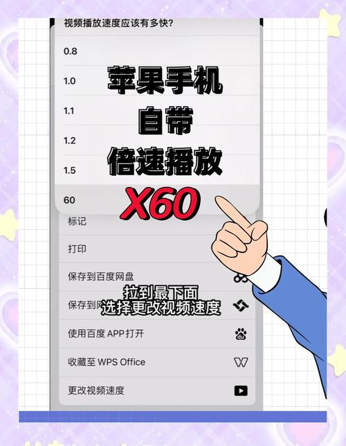 苹果视频可以调倍速吗