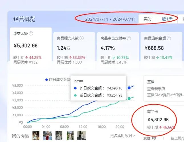 微头条商品卡如何开通