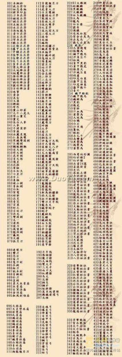 三国群英传7全物品编号一览表