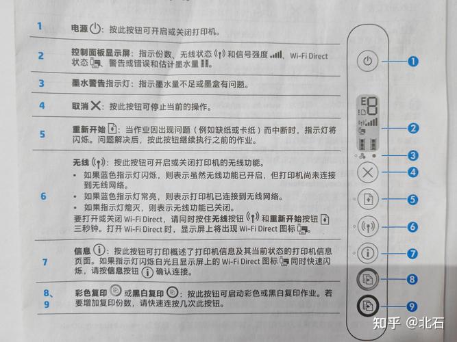 hp3055打印机使用说明