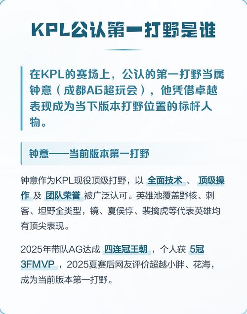 kpl公认第一打野是谁