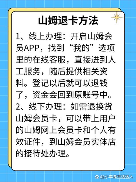 山姆会员费用可以退吗