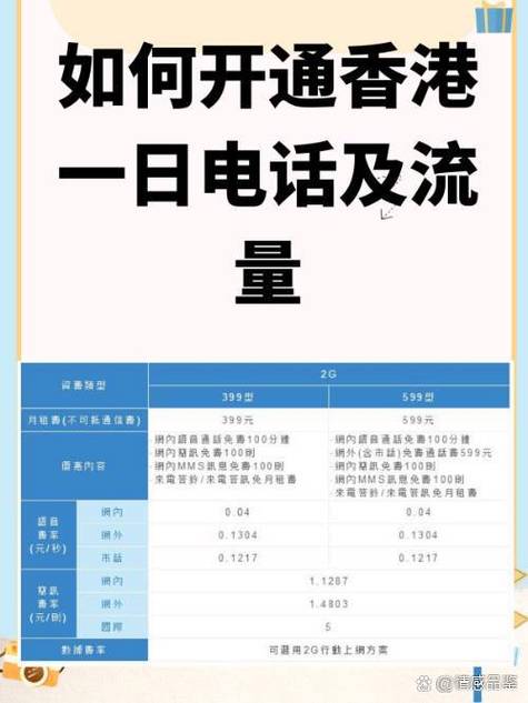 怎么发短信退订移动流量套餐
