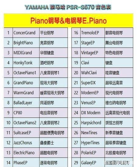 雅马哈670电子琴中文面板图