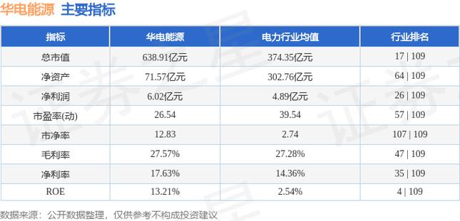 华电能源6月23日快速反弹