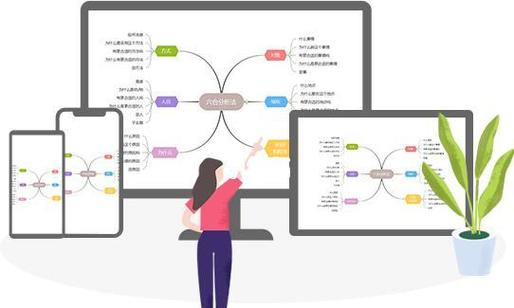 mind+思维导图安卓版的特点