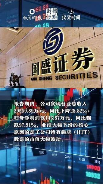 国盛证券交易软件