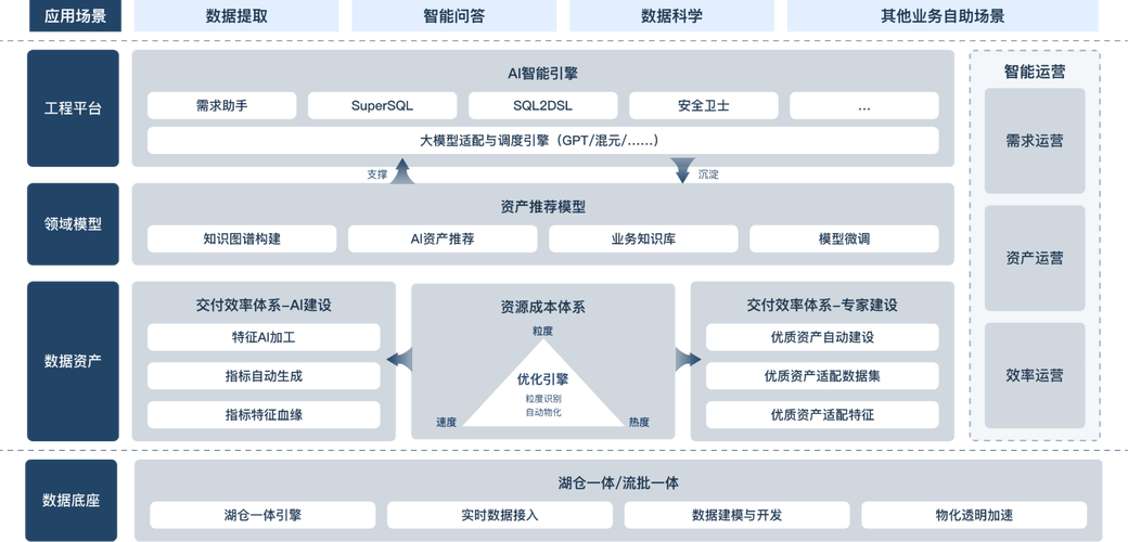 七麦数据官网入口