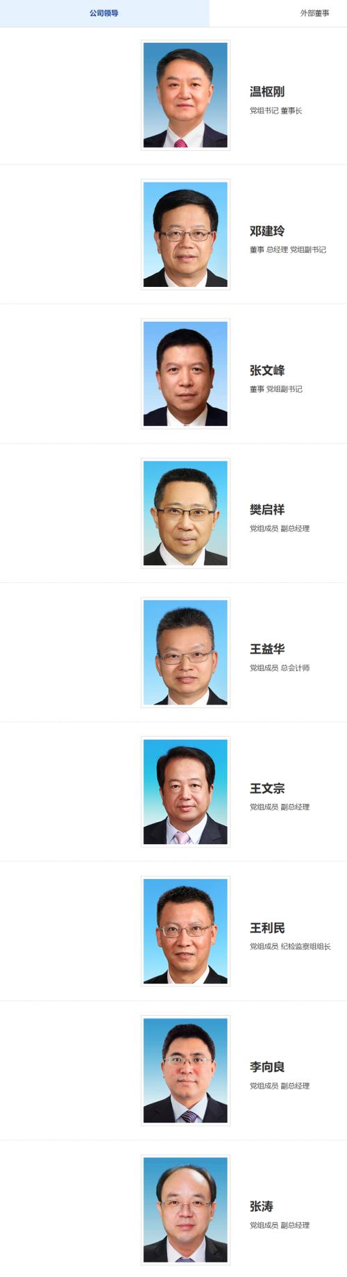 溧阳华能集团人员名单