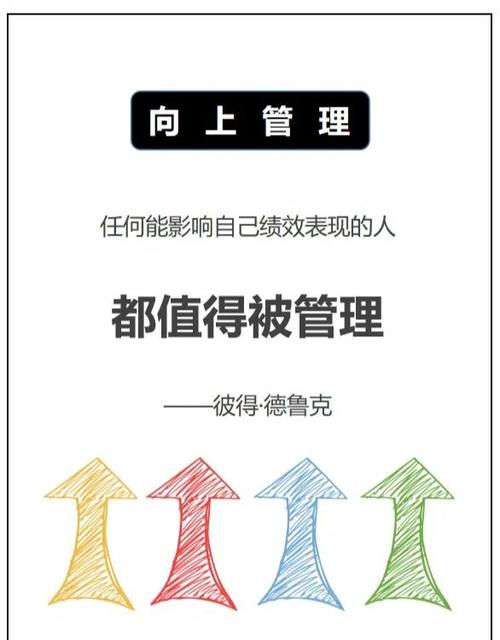 职场的能力公式是什么
