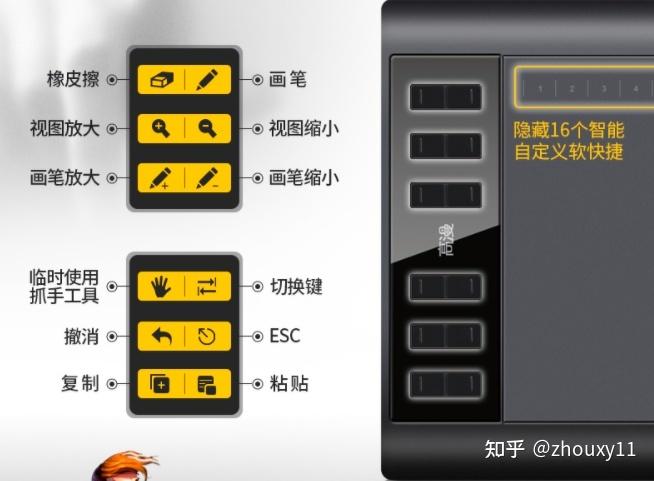 高漫数位板12个功能按键