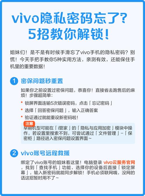 私密相册忘记密码怎么办