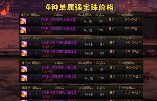 dnf平民宠物宝珠